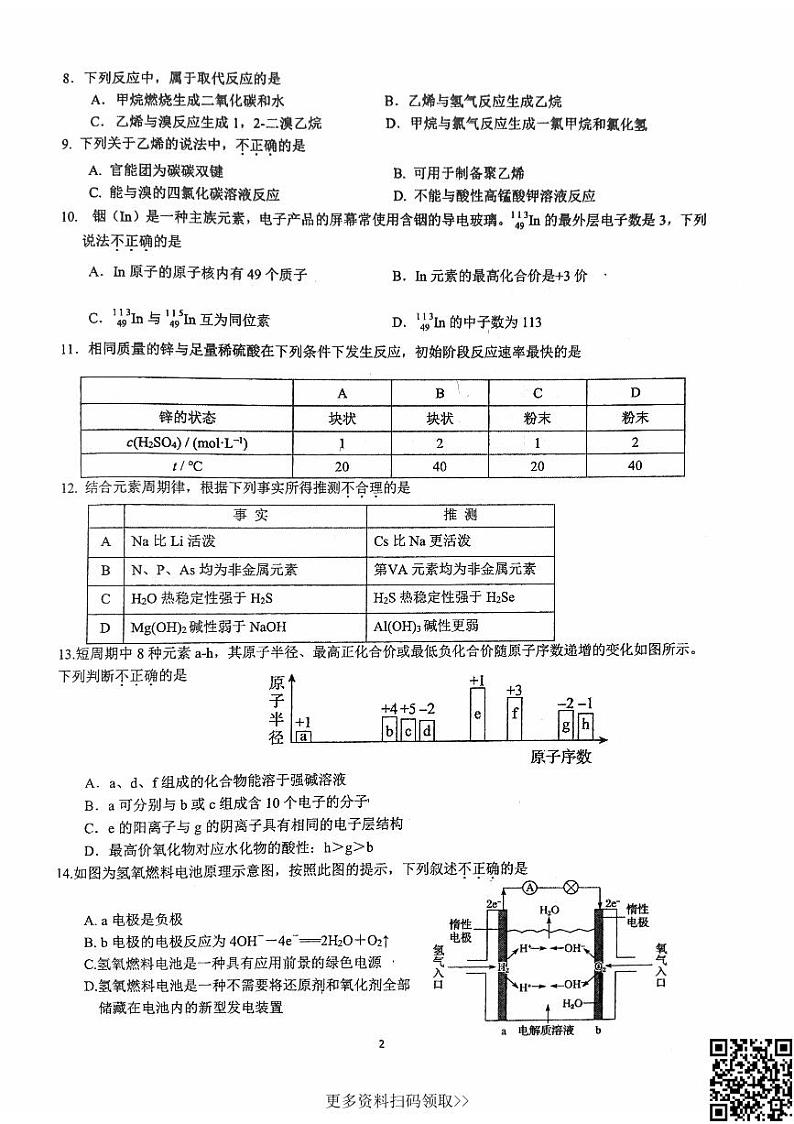 2024北京交大附中高一下学期期中化学试卷及答案第2页
