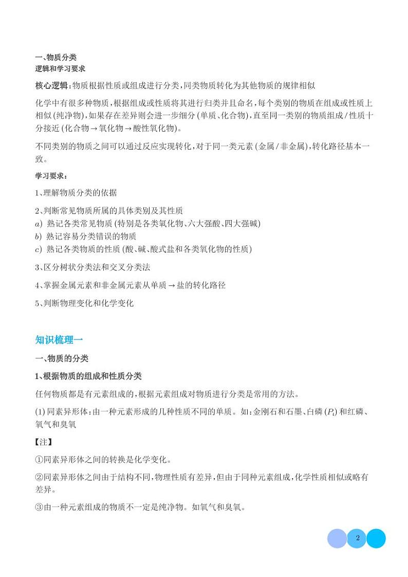 物质的分类及其转化学案-2025年高考化学一轮复习02