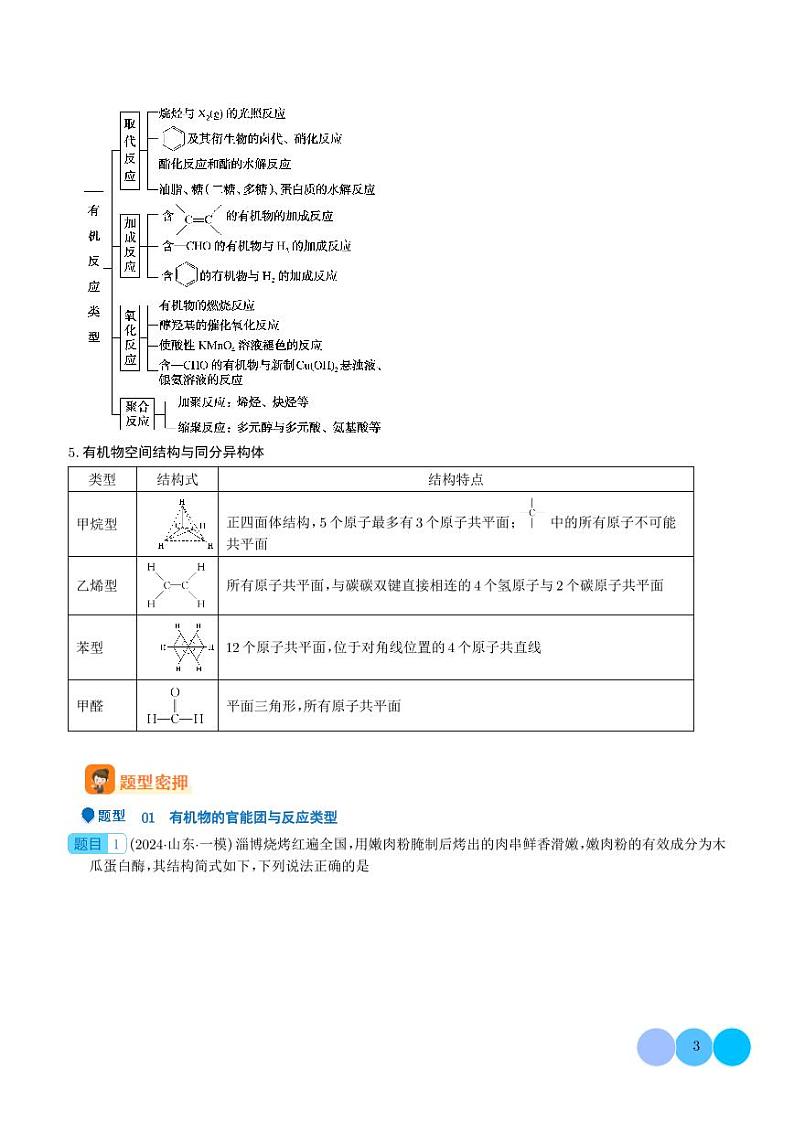 有机物的结构与性质--2024年高考化学压轴题专项训练03