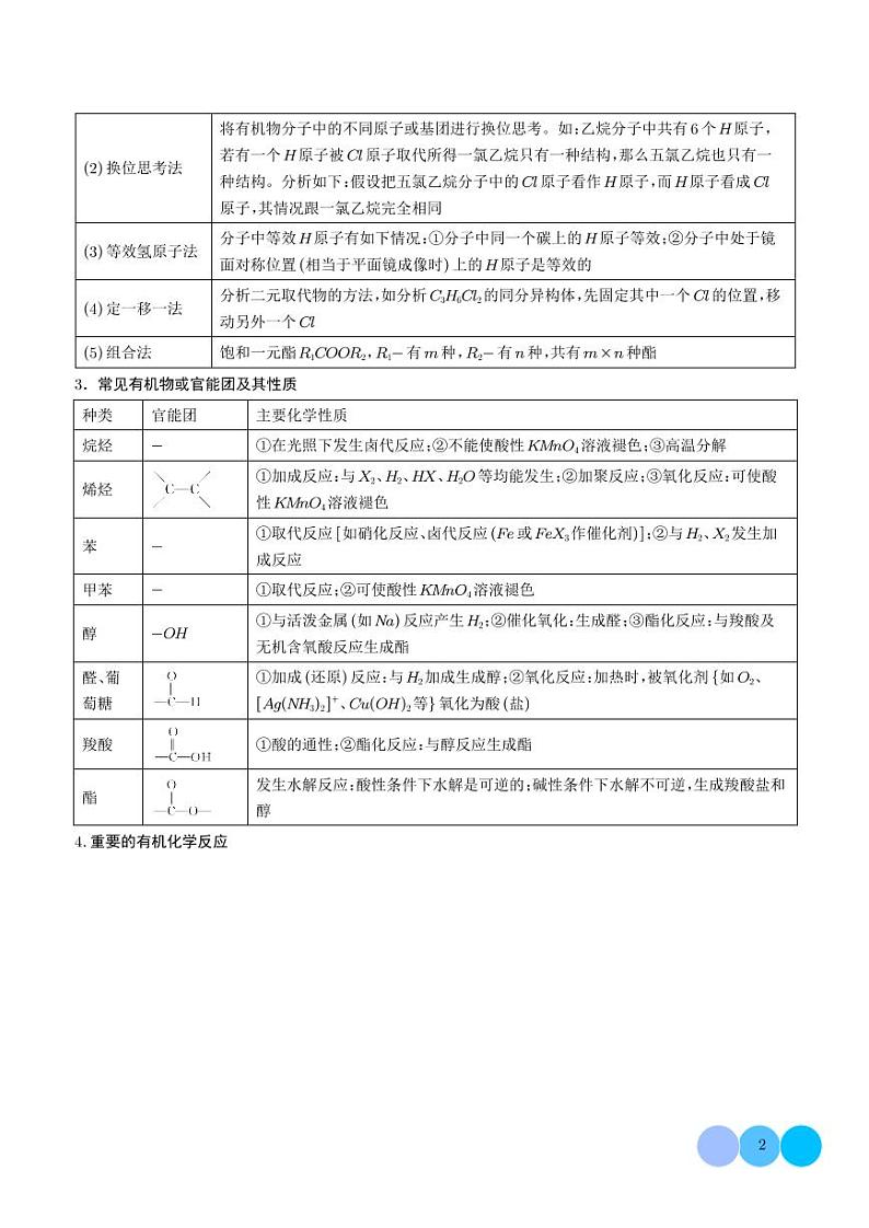 有机物的结构与性质--2024年高考化学压轴题专项训练02