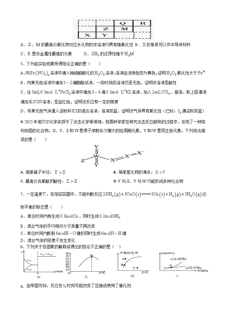 2024许昌高级中学高一下学期4月月考试题化学含答案02
