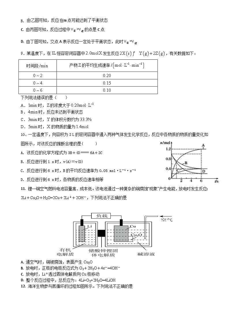 2024许昌高级中学高一下学期4月月考试题化学含答案03