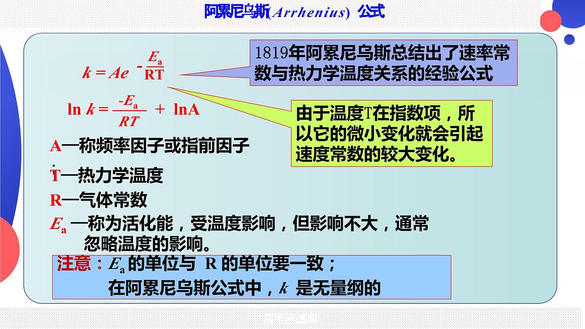 2024届高三化学一轮复习 阿累尼乌斯(Arrhenius) 公式课件第2页