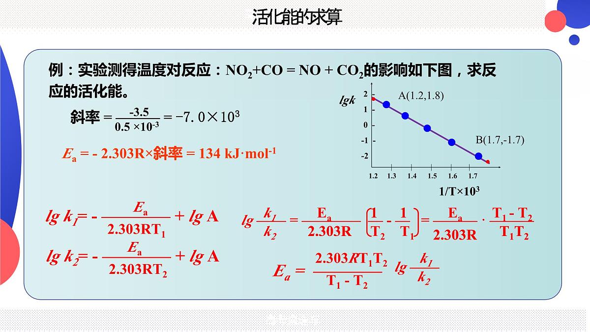 2024届高三化学一轮复习 阿累尼乌斯(Arrhenius) 公式课件第4页