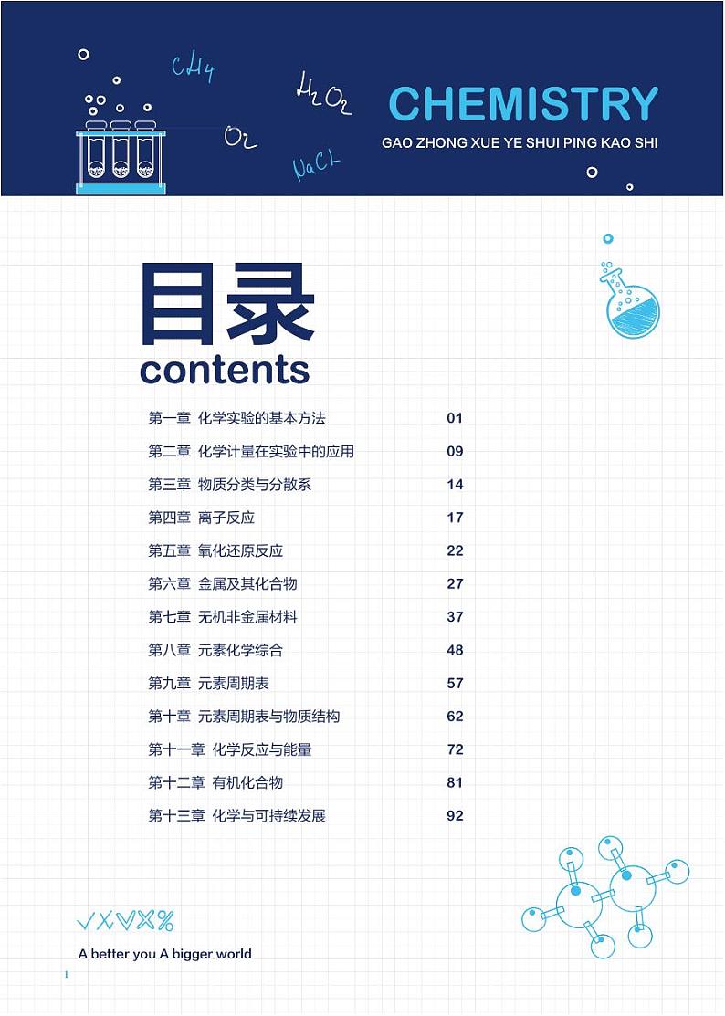 高中化学学业水平考试手册 - 习题版第1页