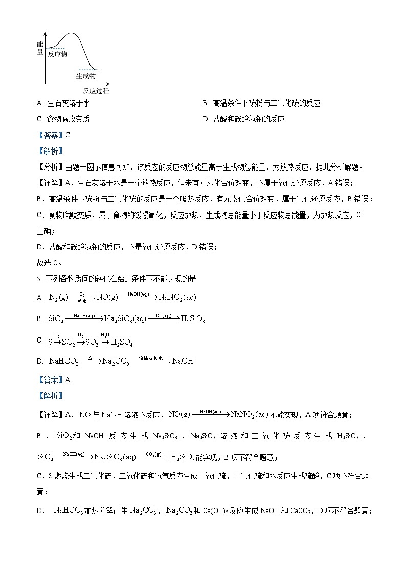 湖南省衡阳市衡阳县第一中学2023-2024学年高一下学期4月期中考试化学试题（原卷版+解析版）03