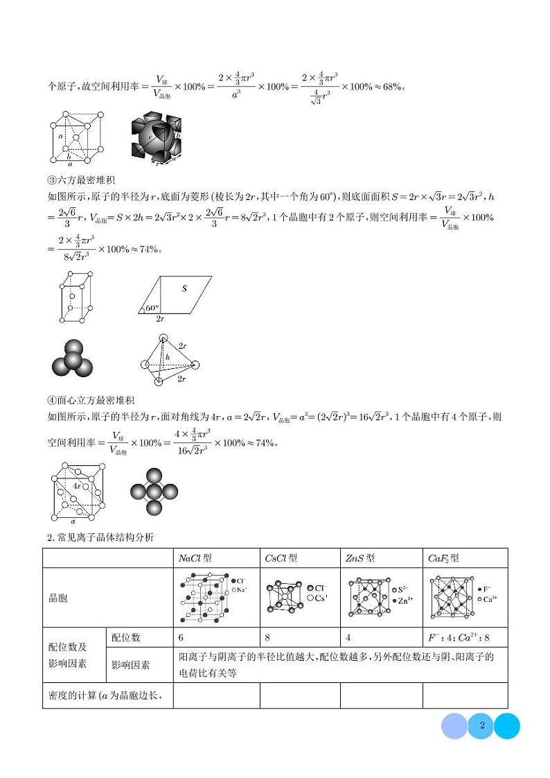晶体结构及相关计算--2024年高考化学压轴题专项训练02