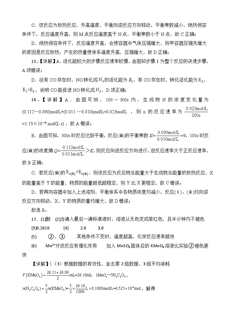 广东省茂名市高州中学2023-2024学年高一下学期期中考试化学试题02