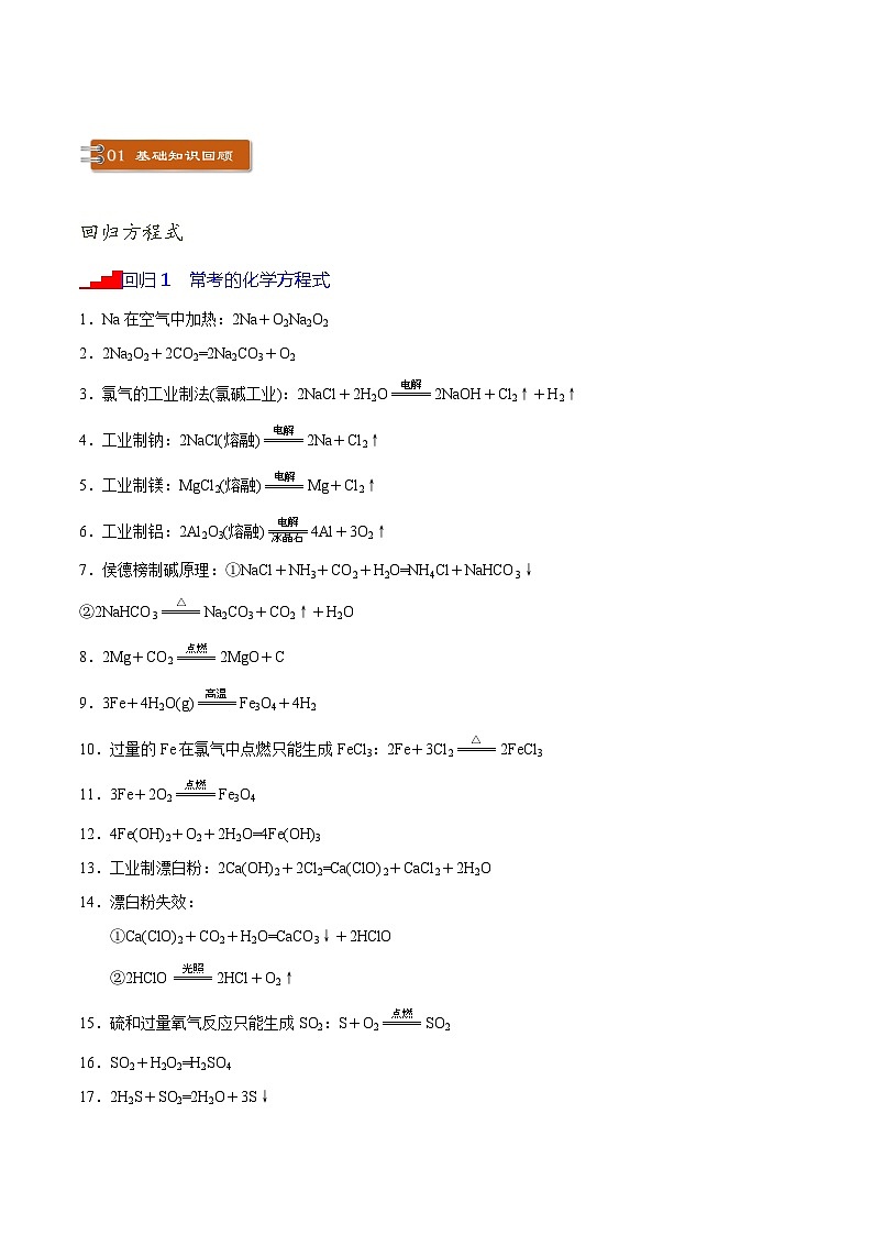 2024年高考考前最后一课之押题预测—化学第2页