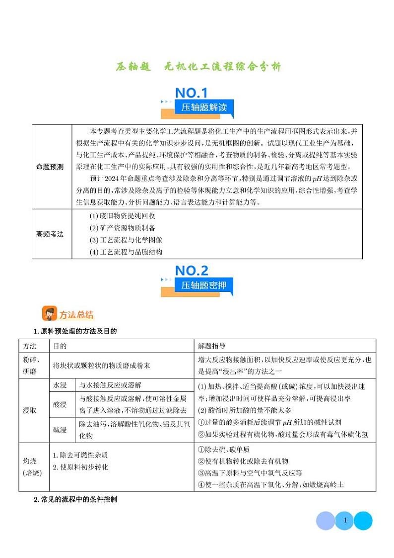 无机化工流程综合分析--2024年高考化学压轴题专项训练01