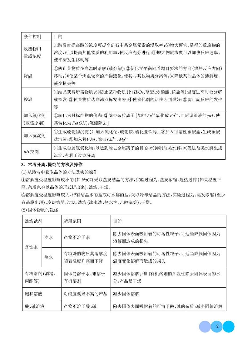 无机化工流程综合分析--2024年高考化学压轴题专项训练02