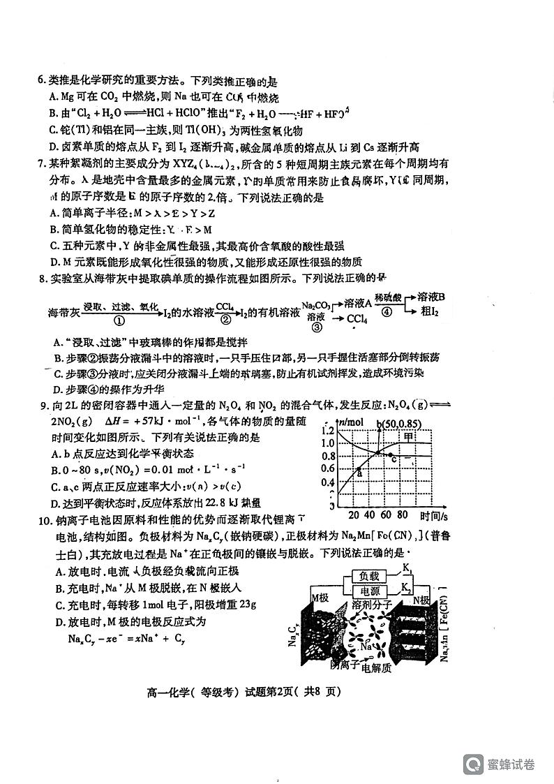 山东省烟台市2023-2024学年高一下学期期中学业水平诊断化学试题02