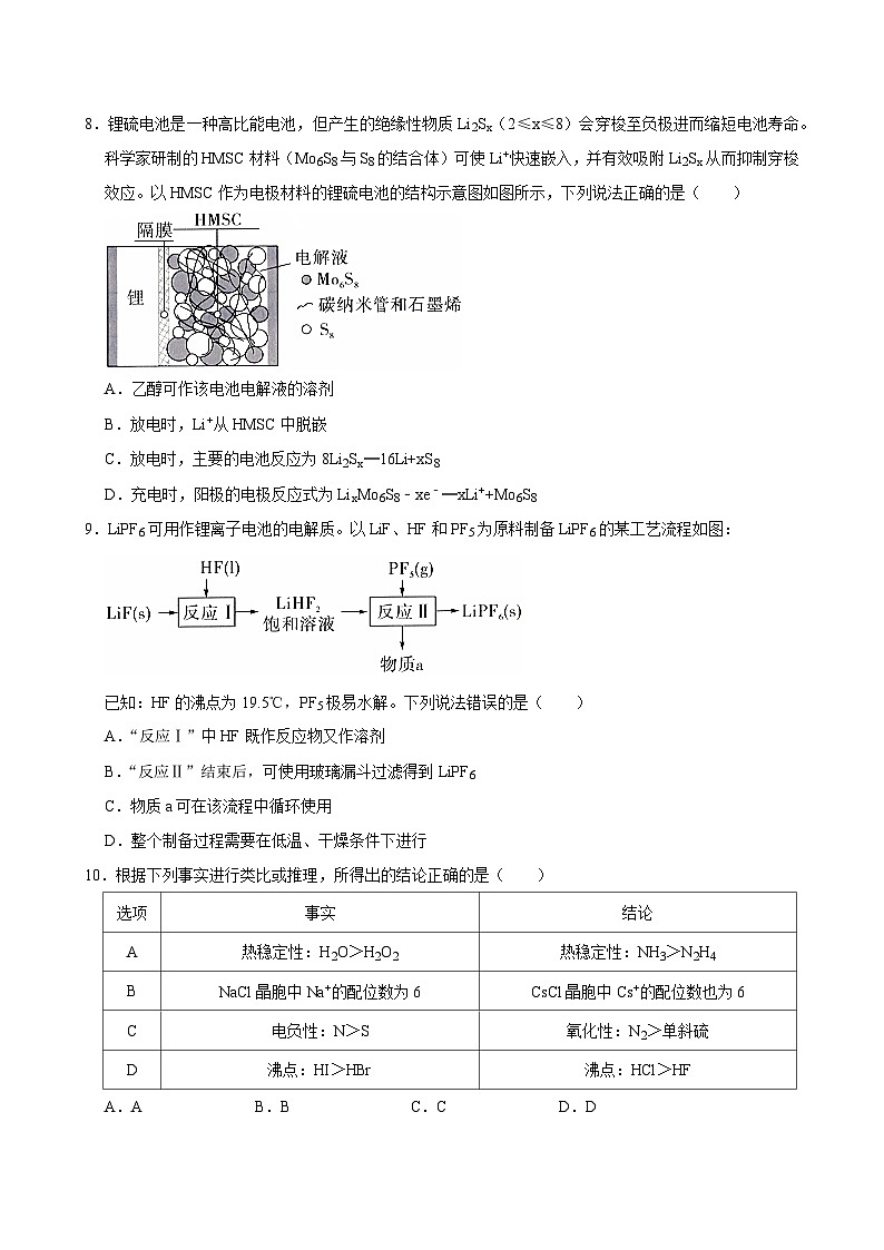 2024年山东省普通高中学业水平等级考高三下学期化学临考预测押题密卷（B）03