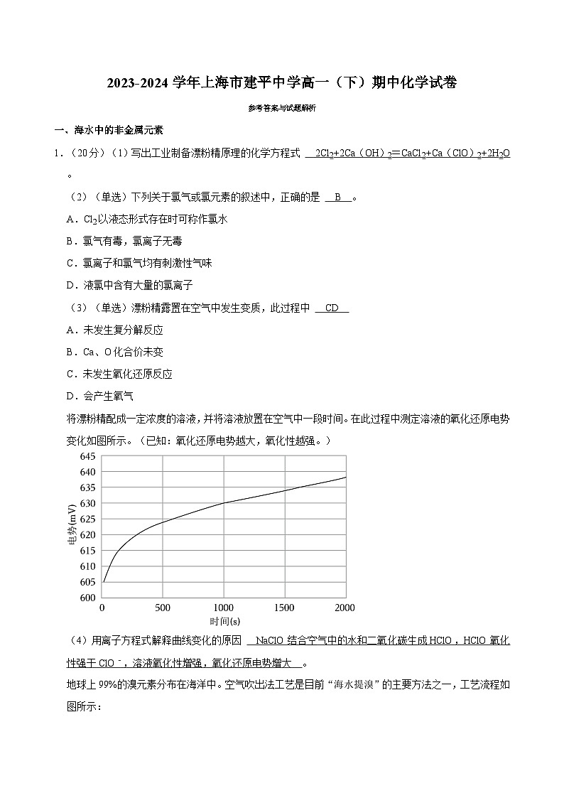 2023-2024学年上海市建平中学高一（下）期中化学试卷（解析版）第1页