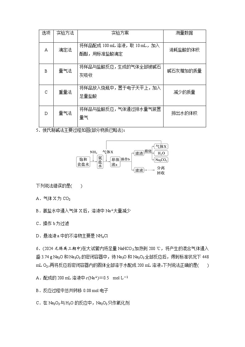 第18练　钠及其重要化合物的转化  同步练习（含答案）-2025年高考化学一轮复习第2页