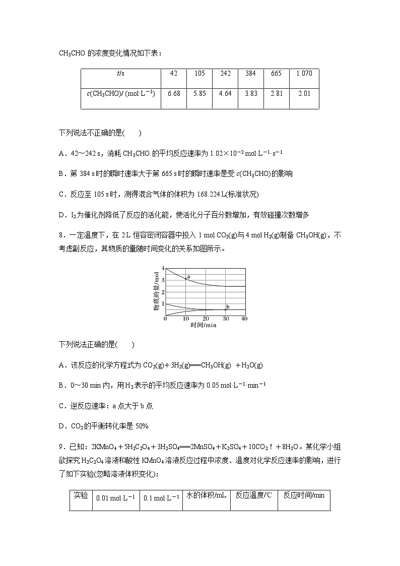 第40练　化学反应速率及影响因素  同步练习（含答案）-2025年高考化学一轮复习第3页