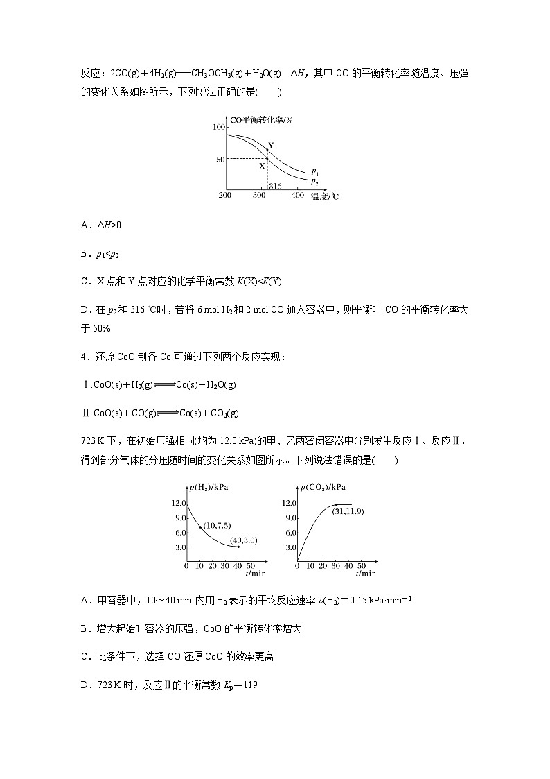 第45练　化学反应速率与化学平衡图像  同步练习（含答案）-2025年高考化学一轮复习02