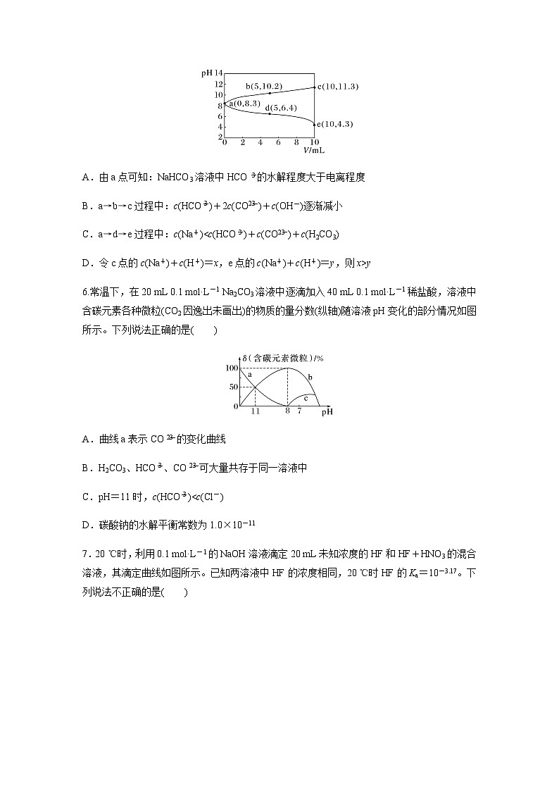 第52练　溶液中的粒子平衡曲线分类突破  同步练习（含答案）-2025年高考化学一轮复习第3页