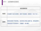 2.1.1烷烃性质  课件  2023-2024学年高二下学期化学人教版（2019）选择性必修3