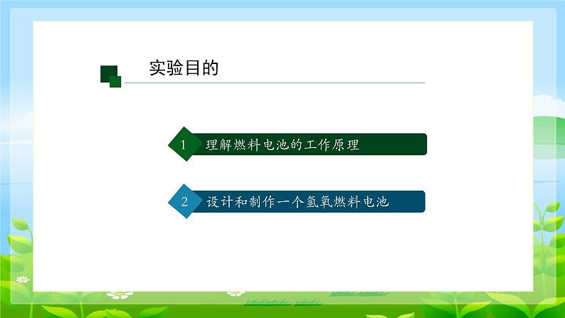 第四章  实验活动5  制作简单的燃料电池  课件  2023-2024学年高二上学期化学人教版（2019）选择性必修1第2页