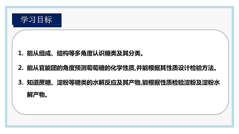 7.4.1 糖类  课件  2023-2024学年高一下学期化学人教版（2019）必修第二册第2页