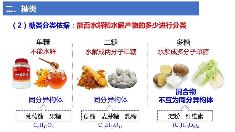 7.4.1 糖类  课件  2023-2024学年高一下学期化学人教版（2019）必修第二册第5页