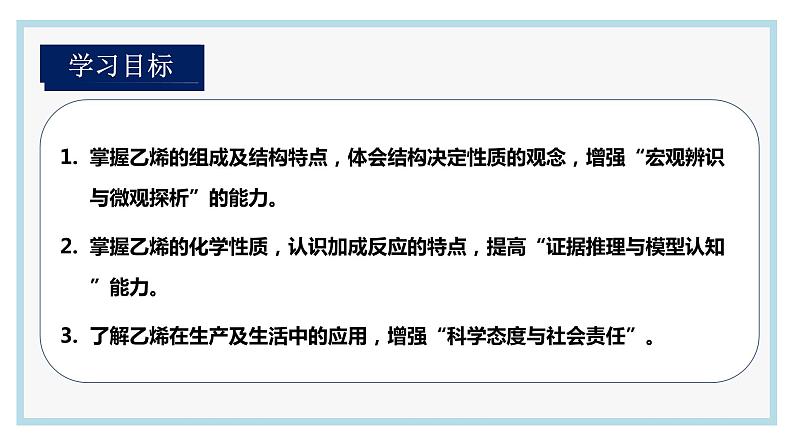 7.2.1 乙烯   课件  2023-2024学年高一下学期化学人教版（2019）必修第二册第2页