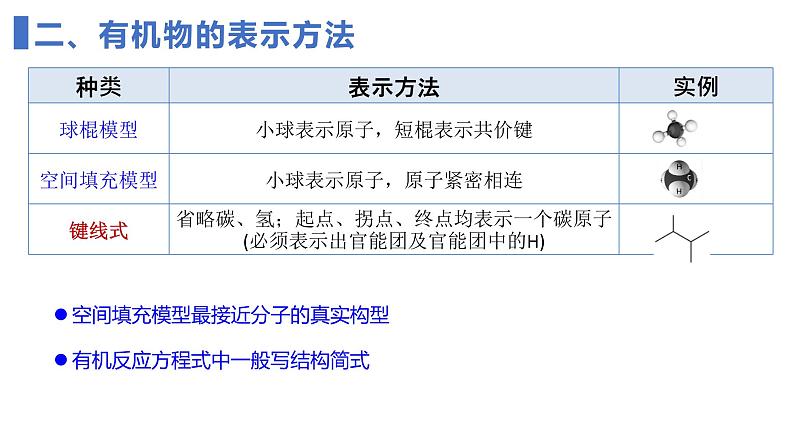 7.2.1 乙烯   课件  2023-2024学年高一下学期化学人教版（2019）必修第二册第7页