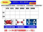7.2.1乙烯  课件  2023-2024学年高一下学期化学人教版（2019）必修第二册