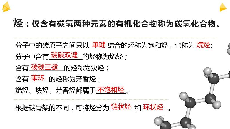 7.2.2 烃 有机高分子材料  课件   2023-2024学年高一下学期化学人教版（2019）必修第二册第4页