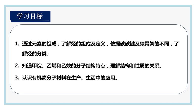 7.2.2 烃 有机高分子材料  课件  2023-2024学年高一下学期化学人教版（2019）必修第二册第2页