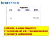 7.2.2 烃 有机高分子材料  课件  2023-2024学年高一下学期化学人教版（2019）必修第二册