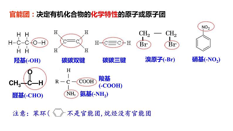 7.3.1 乙醇  课件   2023-2024学年高一下学期化学人教版（2019）必修第二册第4页