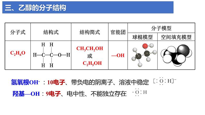 7.3.1 乙醇  课件   2023-2024学年高一下学期化学人教版（2019）必修第二册第6页