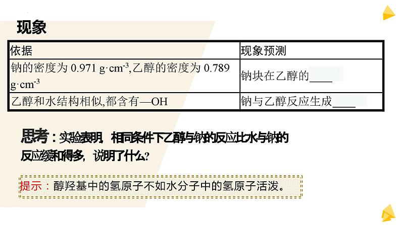 7.2.2 乙醇 课件 2023-2024学年高一下学期化学人教版（2019）必修第二册07