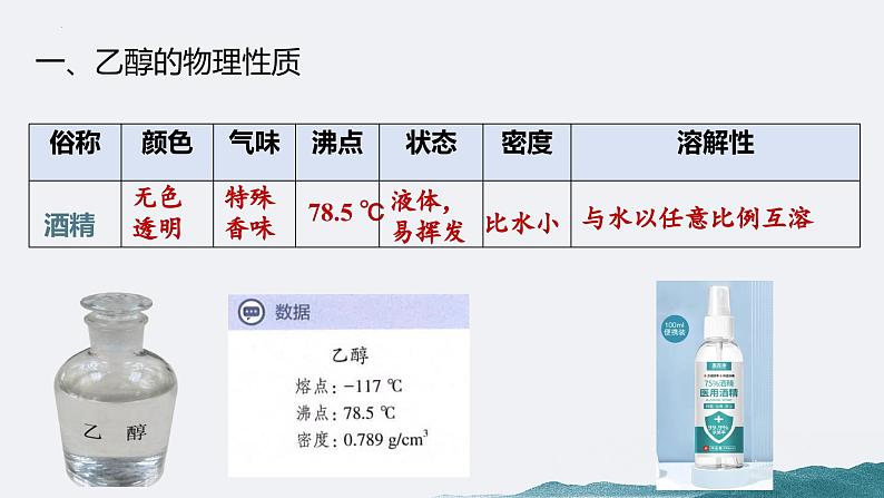 7.3.1乙醇  课件  2023-2024学年高一下学期化学人教版（2019）必修第二册第4页