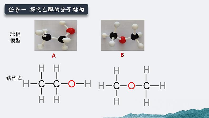 7.3.1乙醇  课件  2023-2024学年高一下学期化学人教版（2019）必修第二册第6页