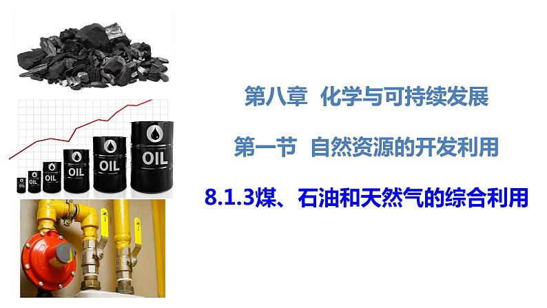 8.1.3 煤、石油和天然气的综合利用  课件  2023-2024学年高一下学期化学人教版（2019）必修第二册第1页