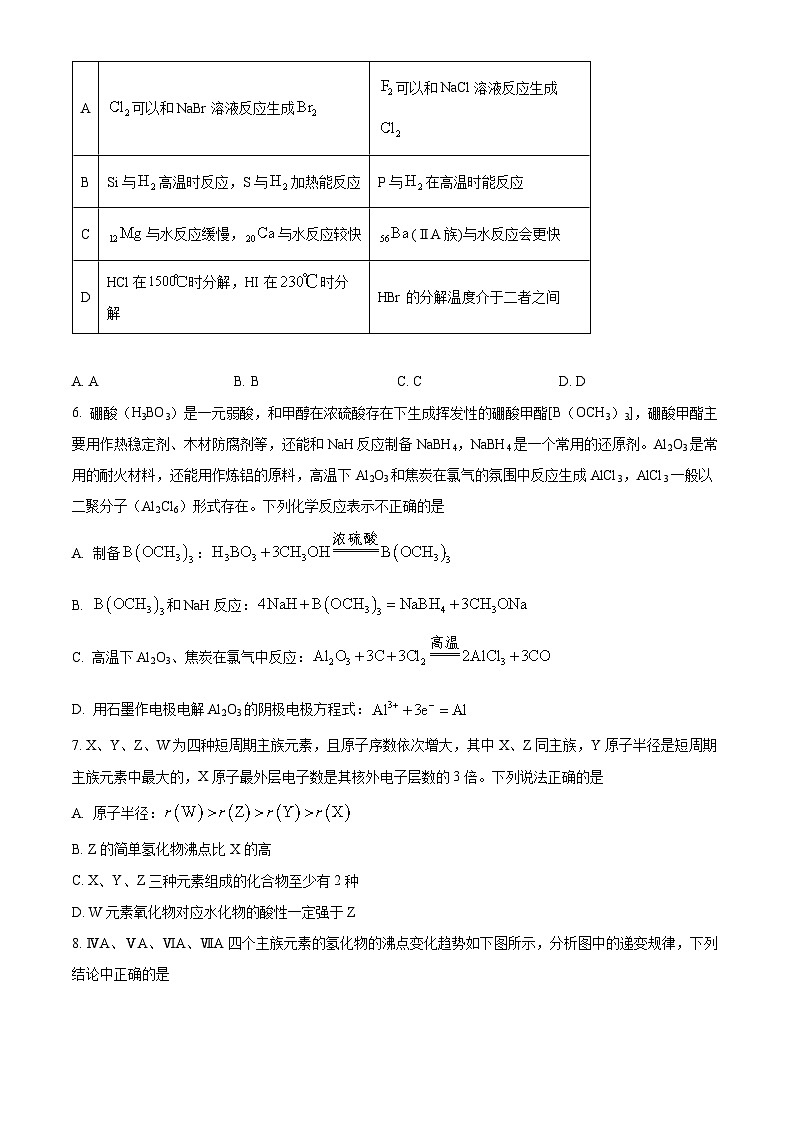 湖南省衡阳市衡阳县第一中学2023-2024学年高二下学期4月期中考试化学试题（原卷版）第2页