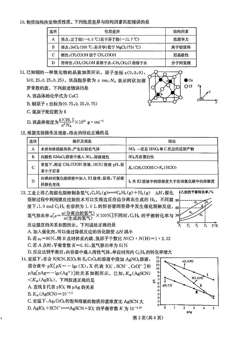 2024届河北省普通高中学业水平选择性考试化学试题03