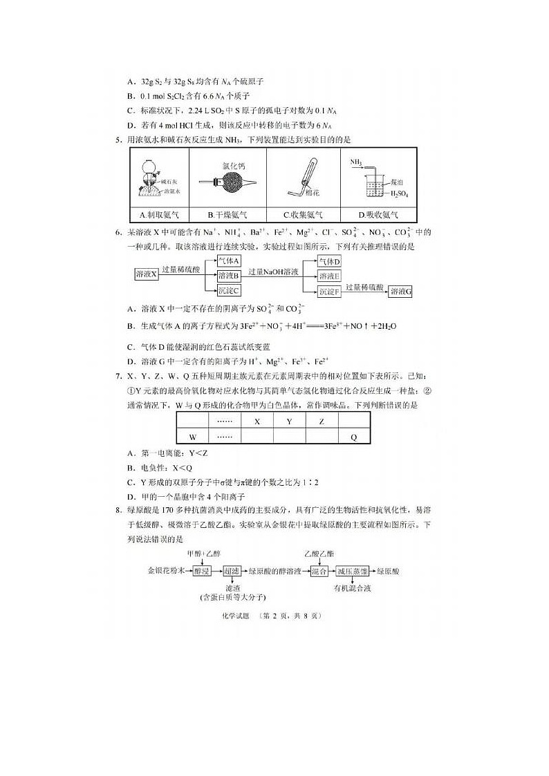 2024届百强校湖南长郡中学高三上学期期末适应考试化学试题第2页