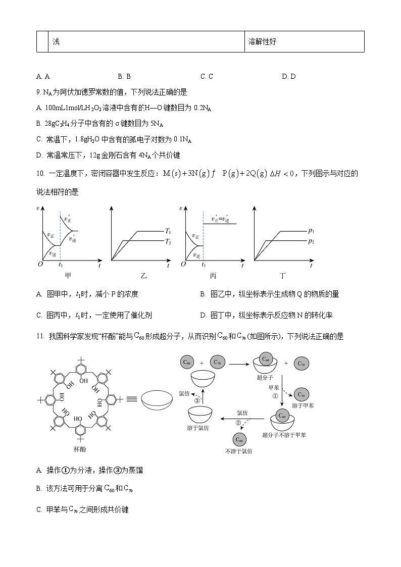 陕西省汉中市多校联考2023-2024学年高二下学期期中考试化学试卷（原卷版+解析版）03