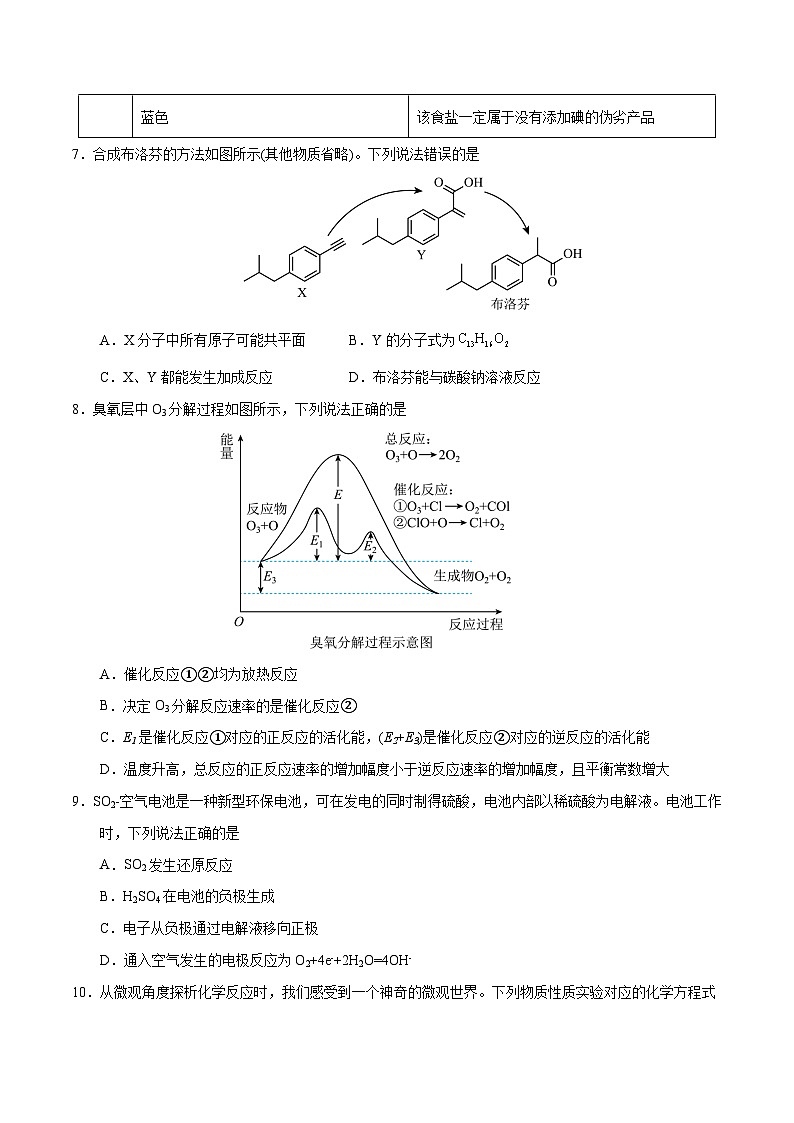 2024年高考押题预测卷—化学（广东卷02）（考试版）第3页