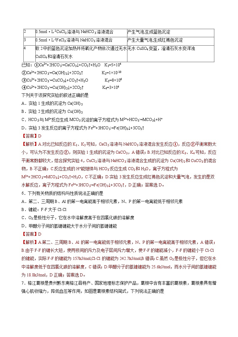 2024年高考押题预测卷—化学（新七省高考卷01）（14+4模式）（全解全析）第3页