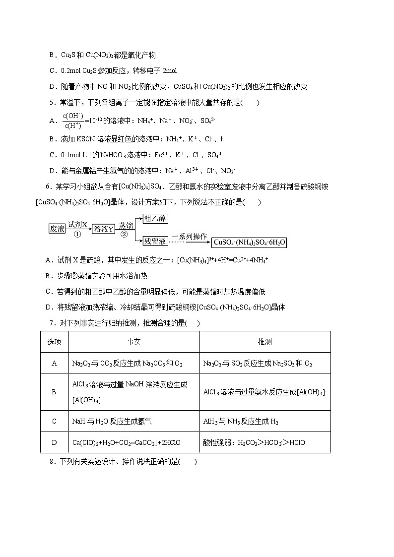 2024年高考押题预测卷—化学（浙江卷01）（考试版）02