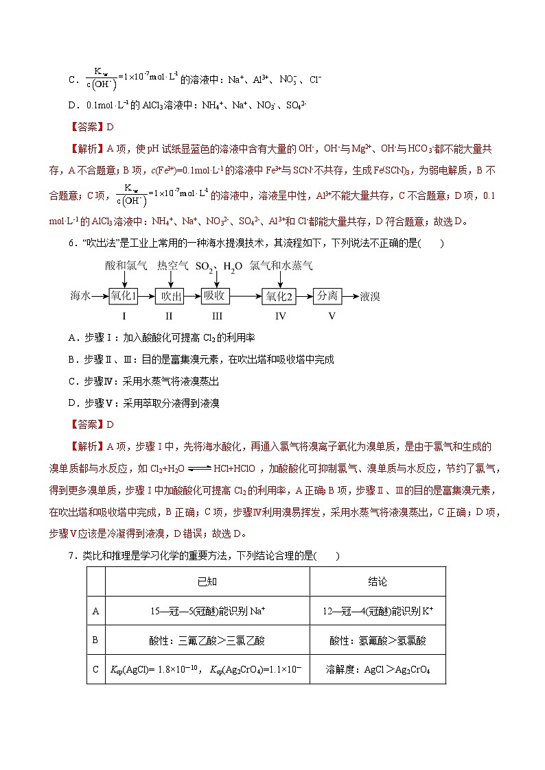 2024年高考押题预测卷—化学（浙江卷02）（全解全析）第3页