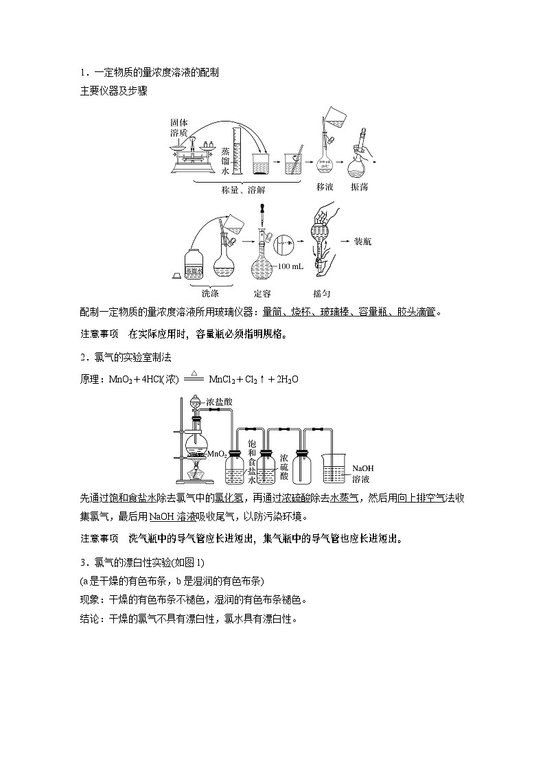 第二篇　专题五　再现化学实验常考知识及装置图第3页
