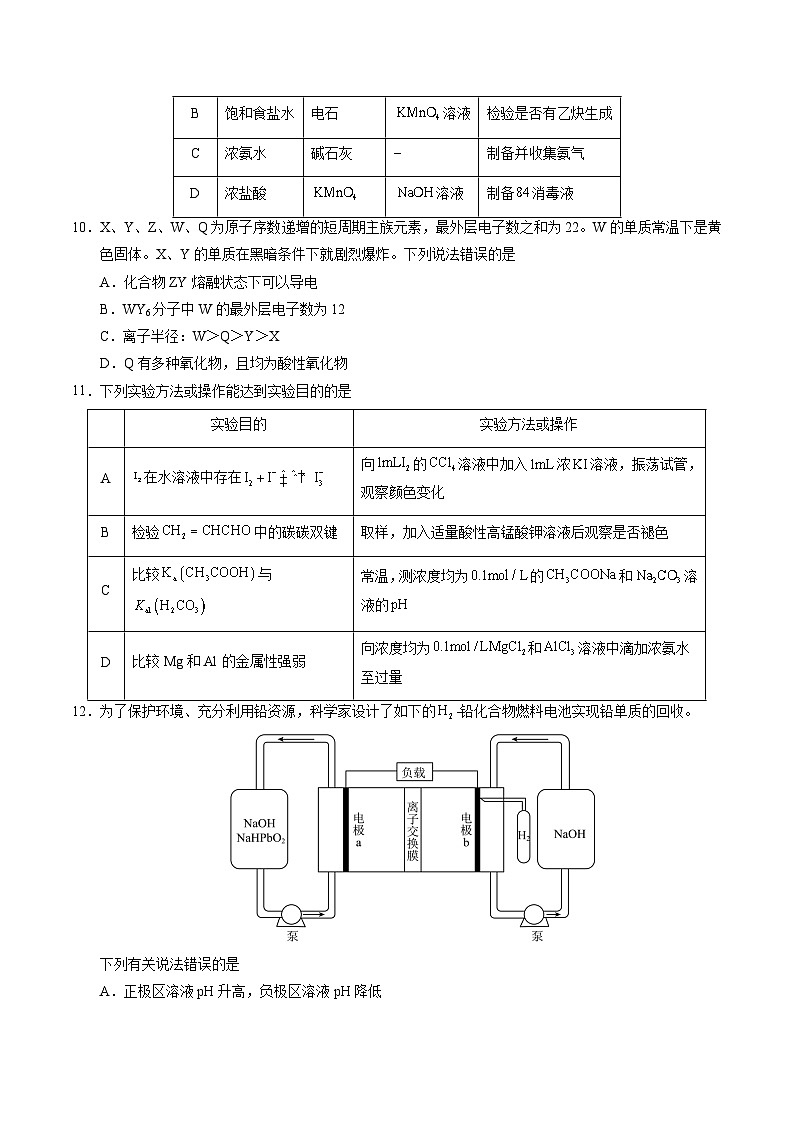 2024年高考押题预测卷—化学（全国卷旧教材）（考试版）第2页