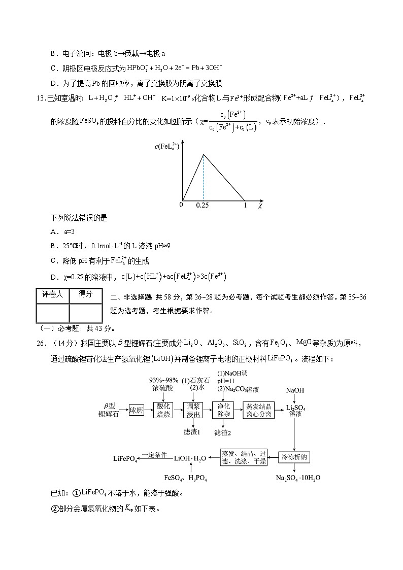 2024年高考押题预测卷—化学（全国卷旧教材）（考试版）第3页