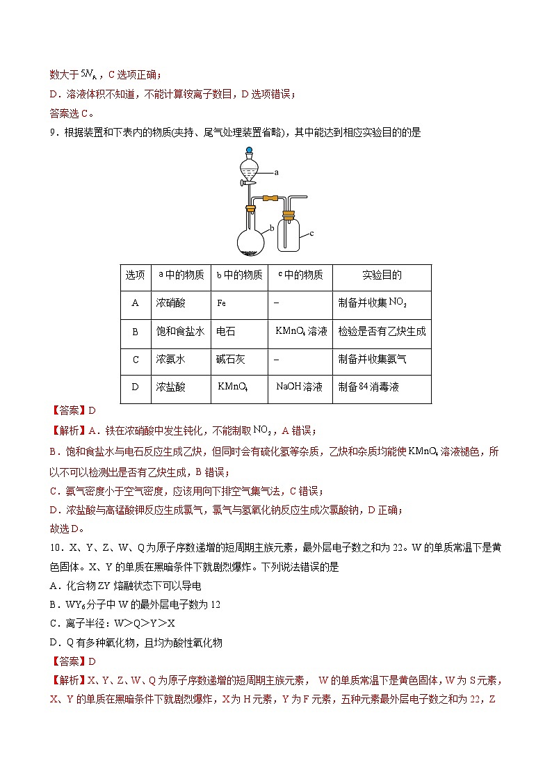 2024年高考押题预测卷—化学（全国卷旧教材）（全解全析）第2页